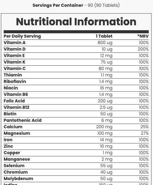 صفحه اصلی جدوacل مولتی ویتامین a-z